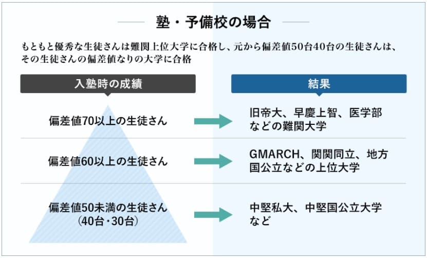 メガスタ