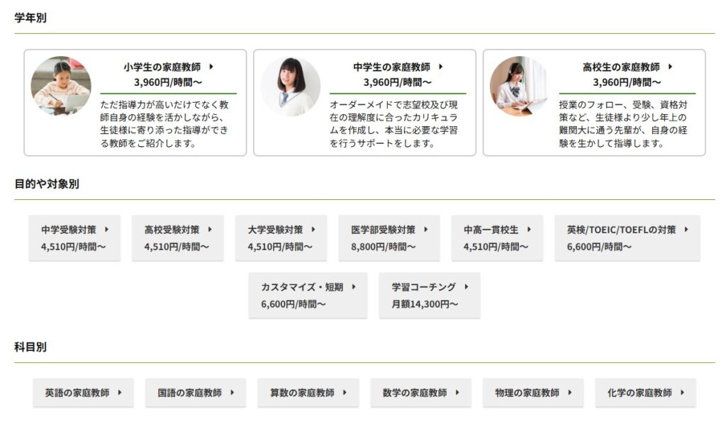 東大家庭教師友の会 学年別目的別科目別