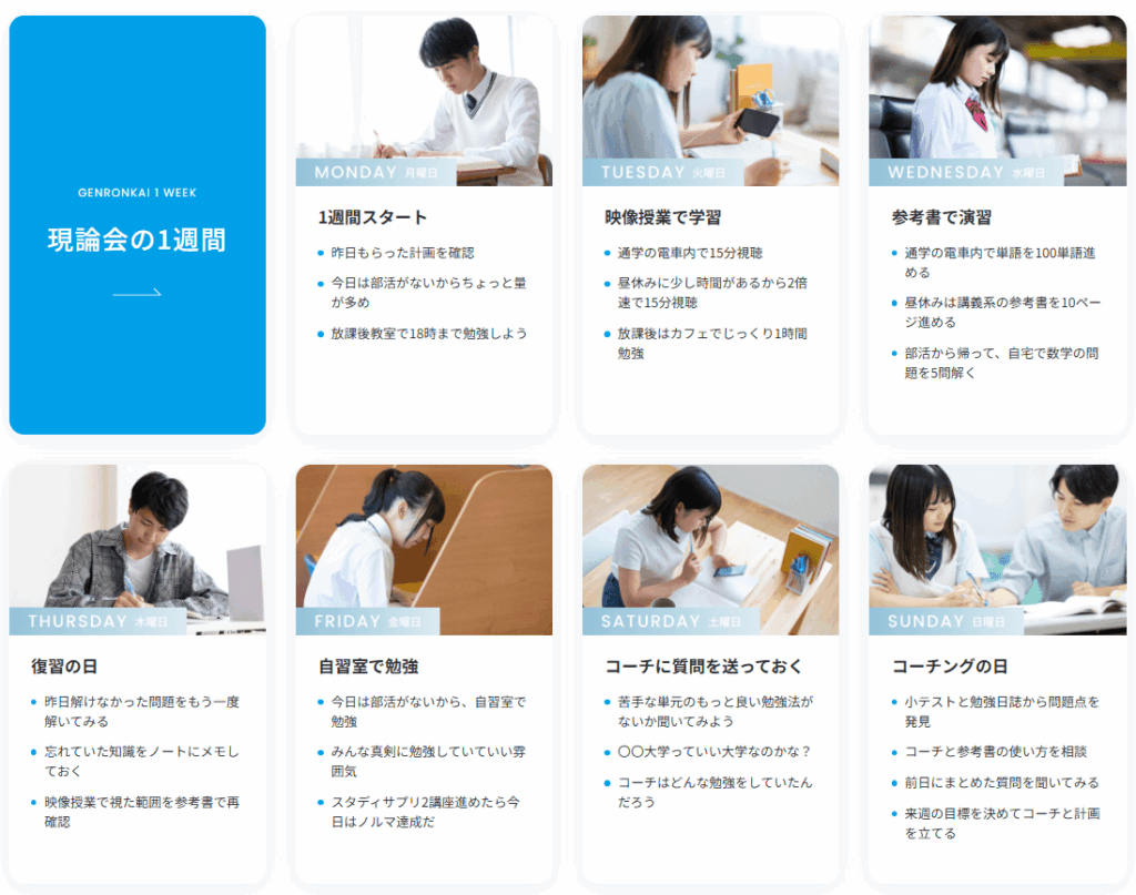 現論会の1週間